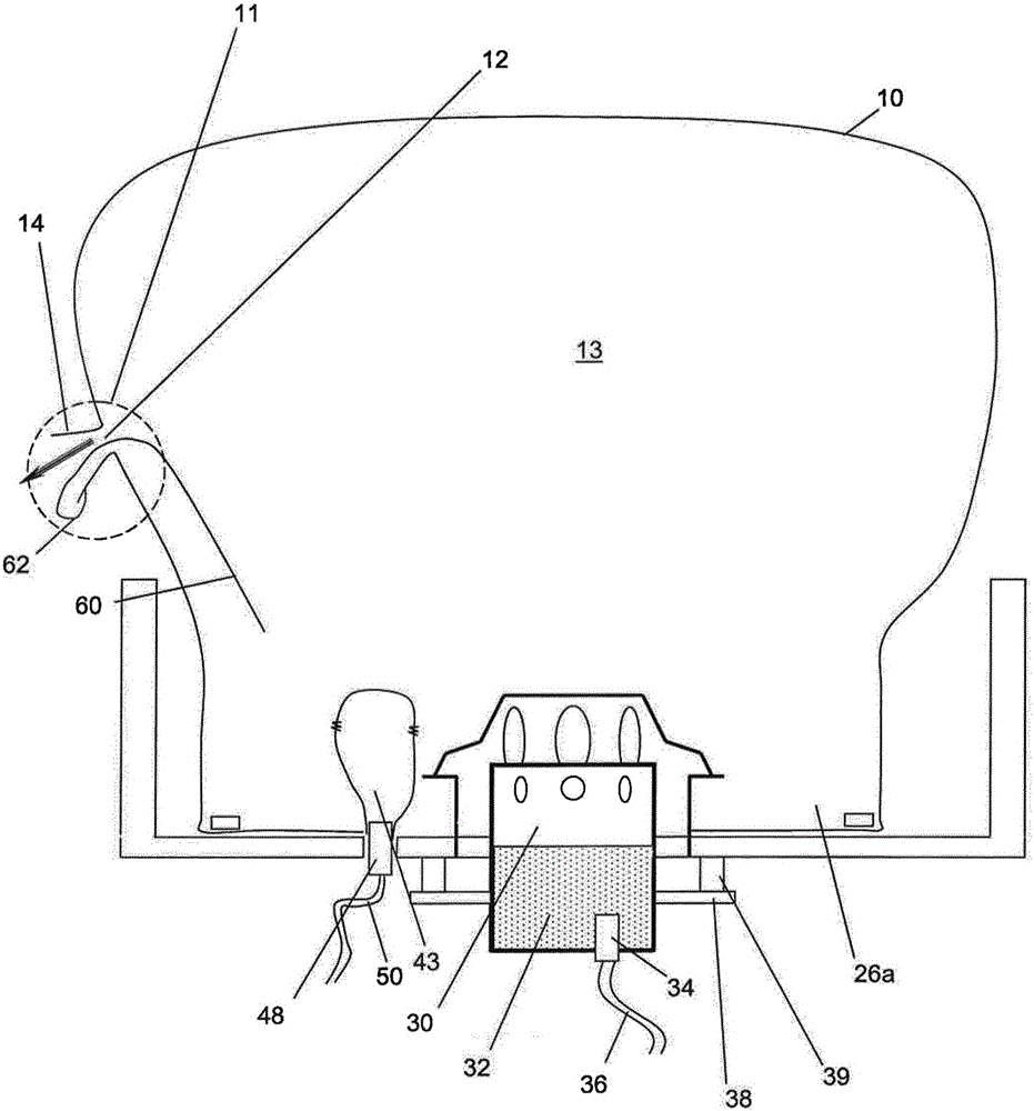 Airbag module with a control device