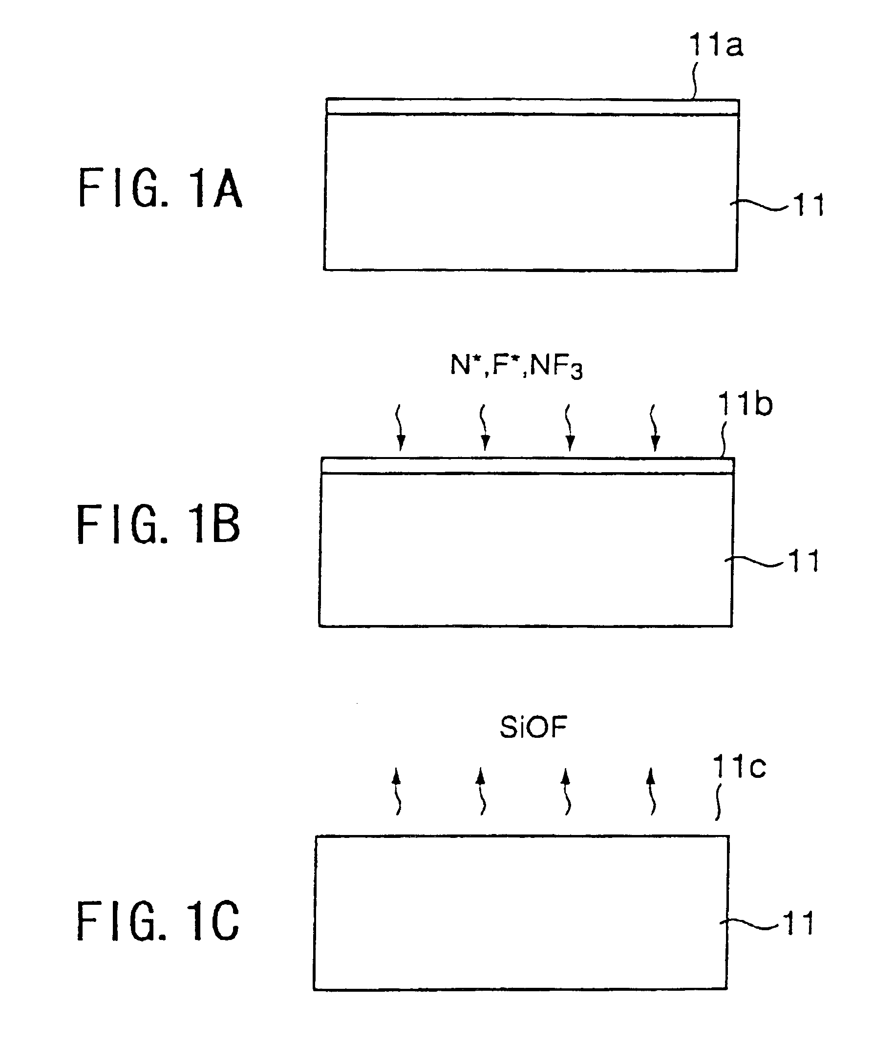 Method of forming a dielectric film
