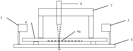 A mask-based projection objective lens performance testing device and method