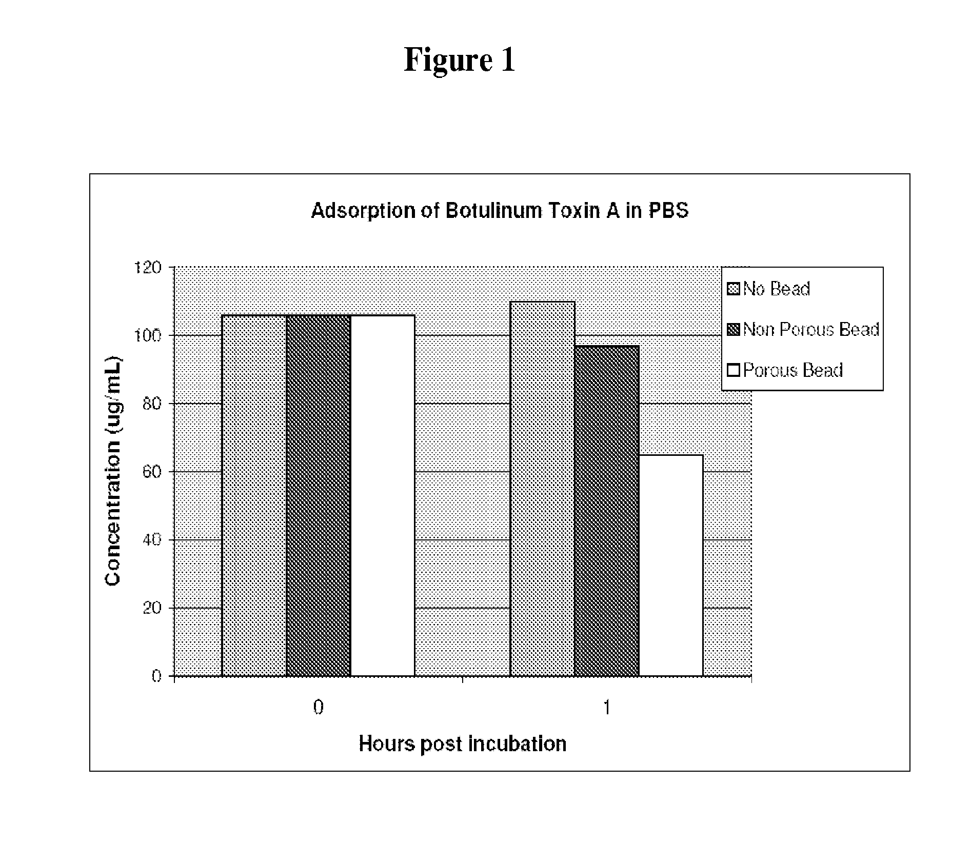 Method of treating inflammation
