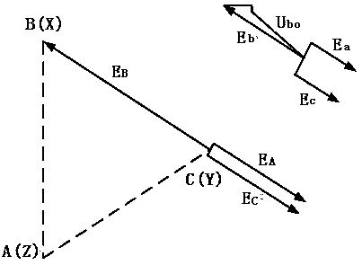 A detection method for open circuit fault of dyn11 type distribution transformer winding connection joint