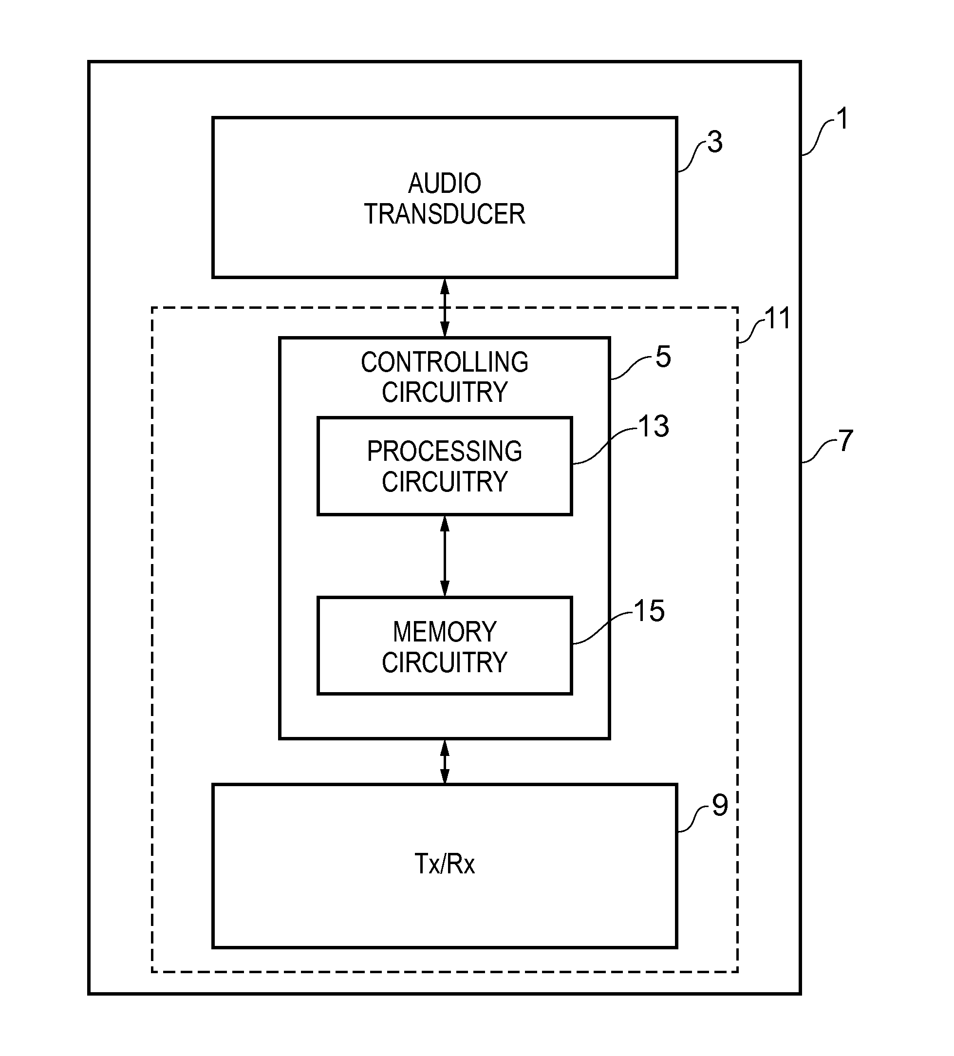 Apparatus and method for providing an apparatus comprising an audio transducer