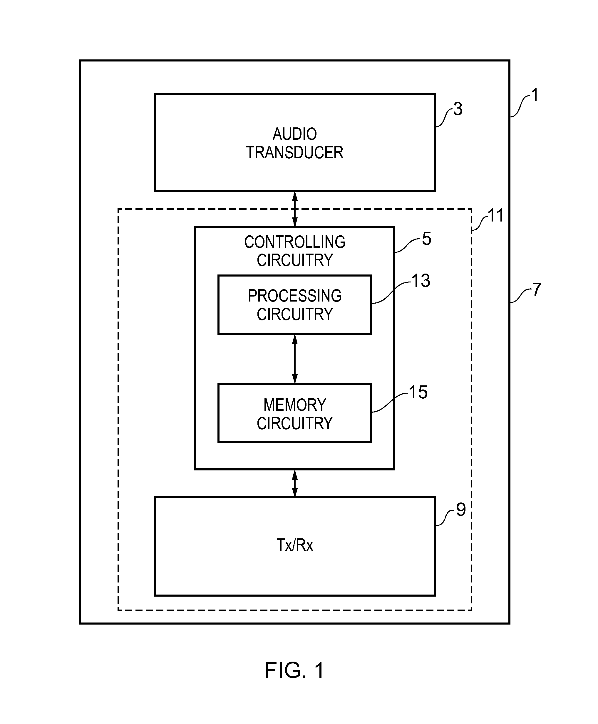 Apparatus and method for providing an apparatus comprising an audio transducer