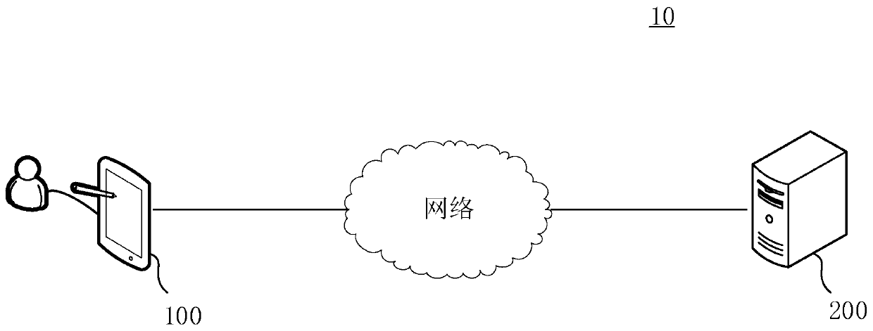 Running direction detection method and device, electronic equipment and storage medium