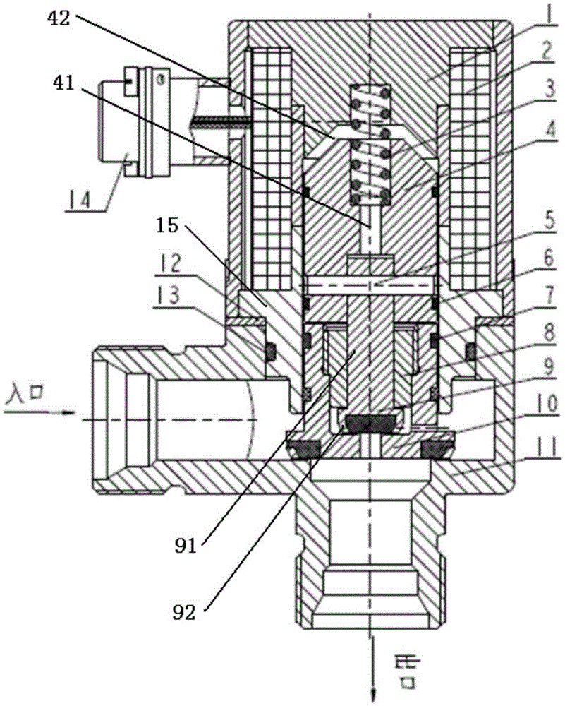 Step-by-step direct-action electromagnetic operating valve with wide working range
