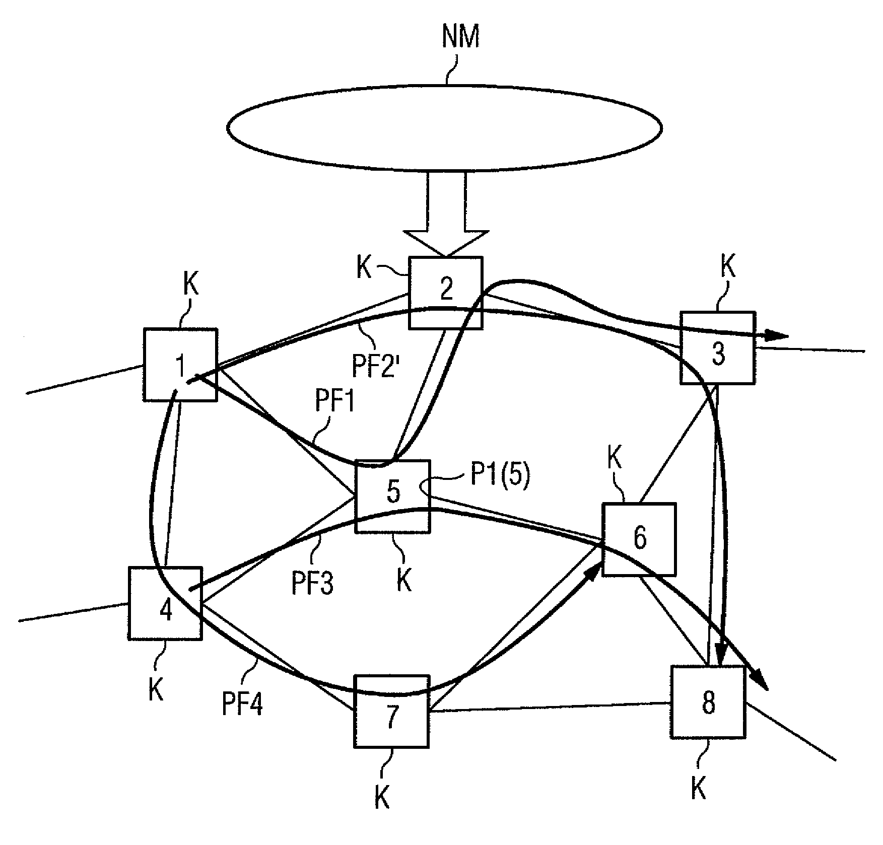 Method for improving the quality of data transmission in a packet-based communication network