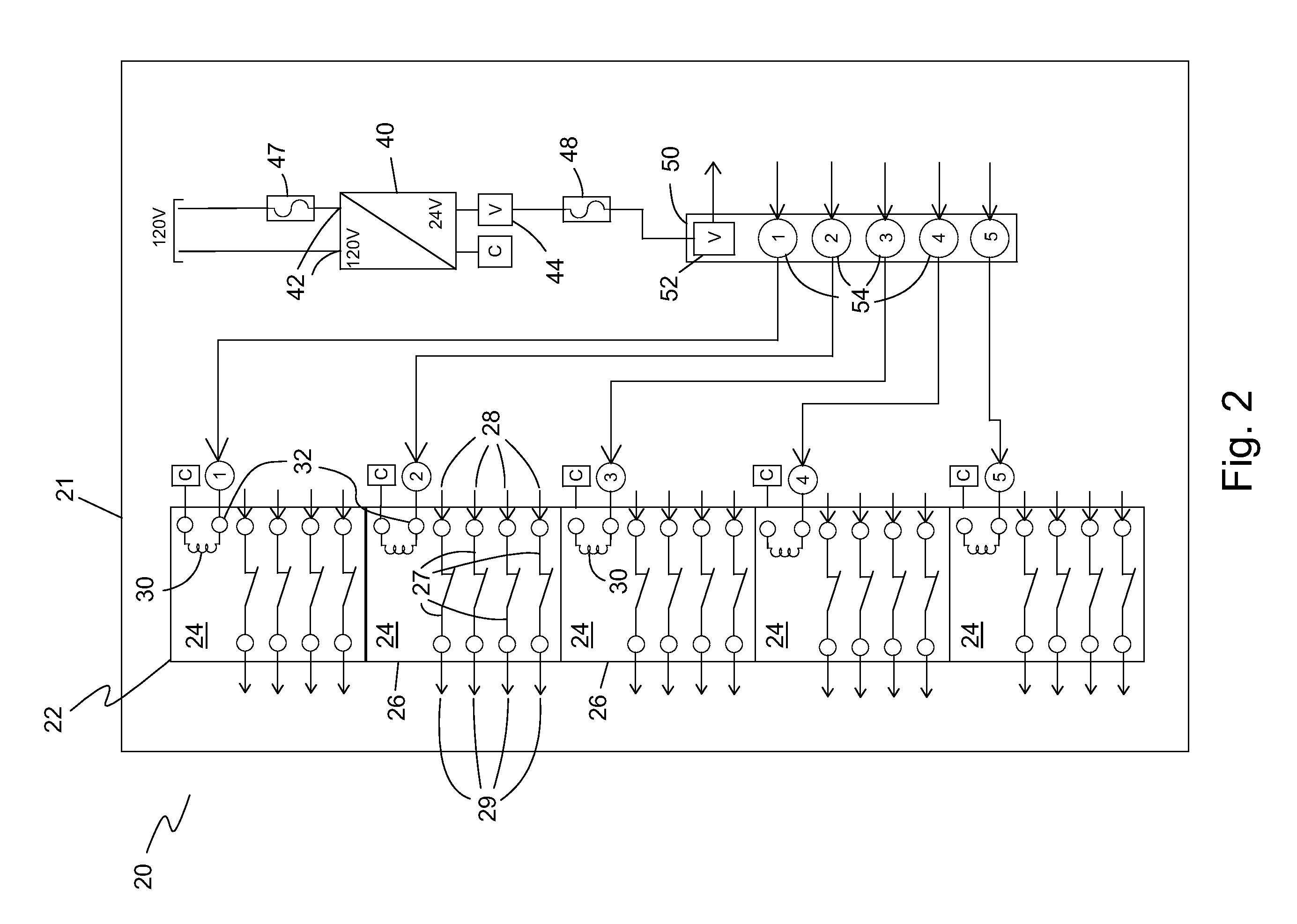 Power control panel, system and method