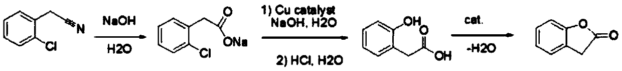 Preparation method of 2-coumaranone