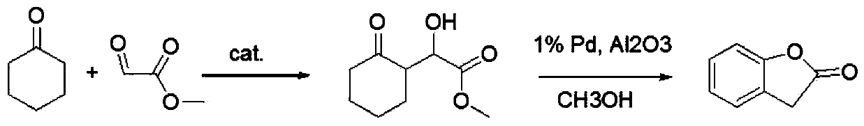 Preparation method of 2-coumaranone