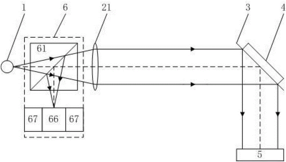 An array zero-setting laser large working distance auto-collimation device and method