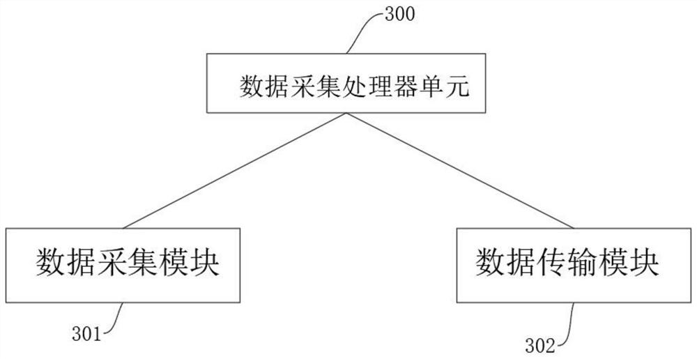 Electric heat and cold storage energy management system