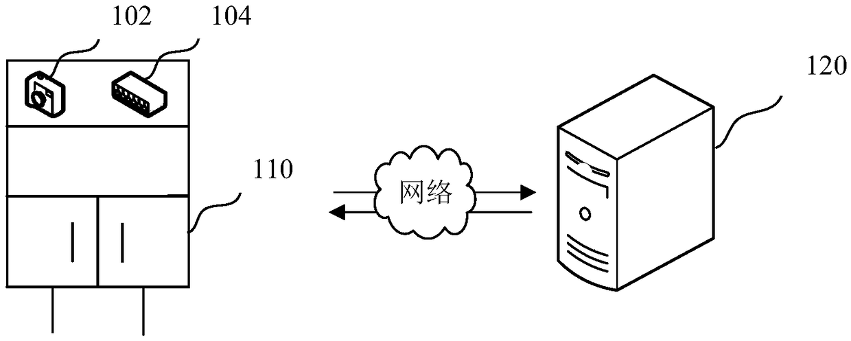 Item identification method, apparatus, computer readable storage medium and computer device