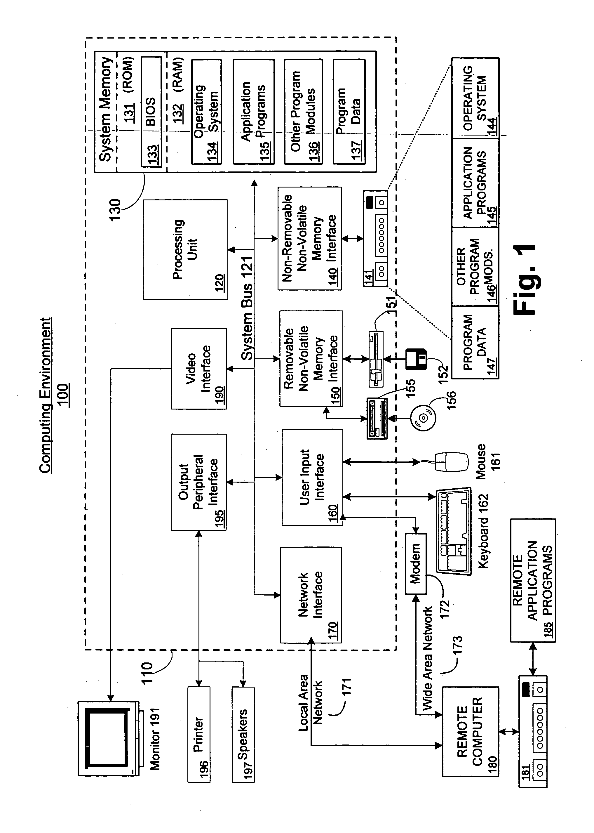 Indexing XML datatype content system and method
