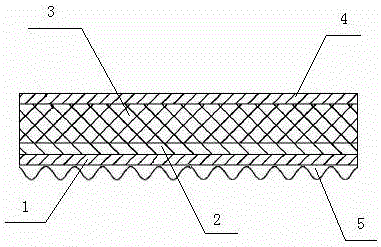 Anti-electrostatic dust sticking mat and preparation method thereof