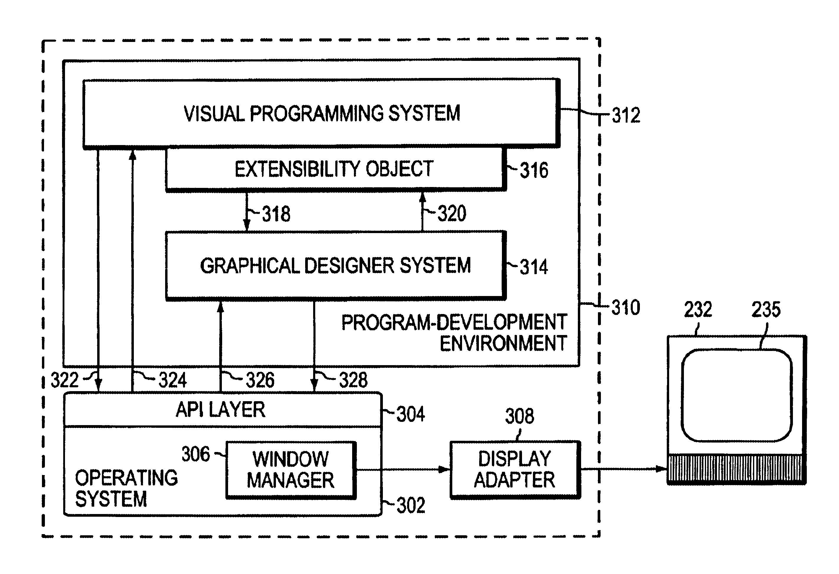 Program object for use in generating application programs