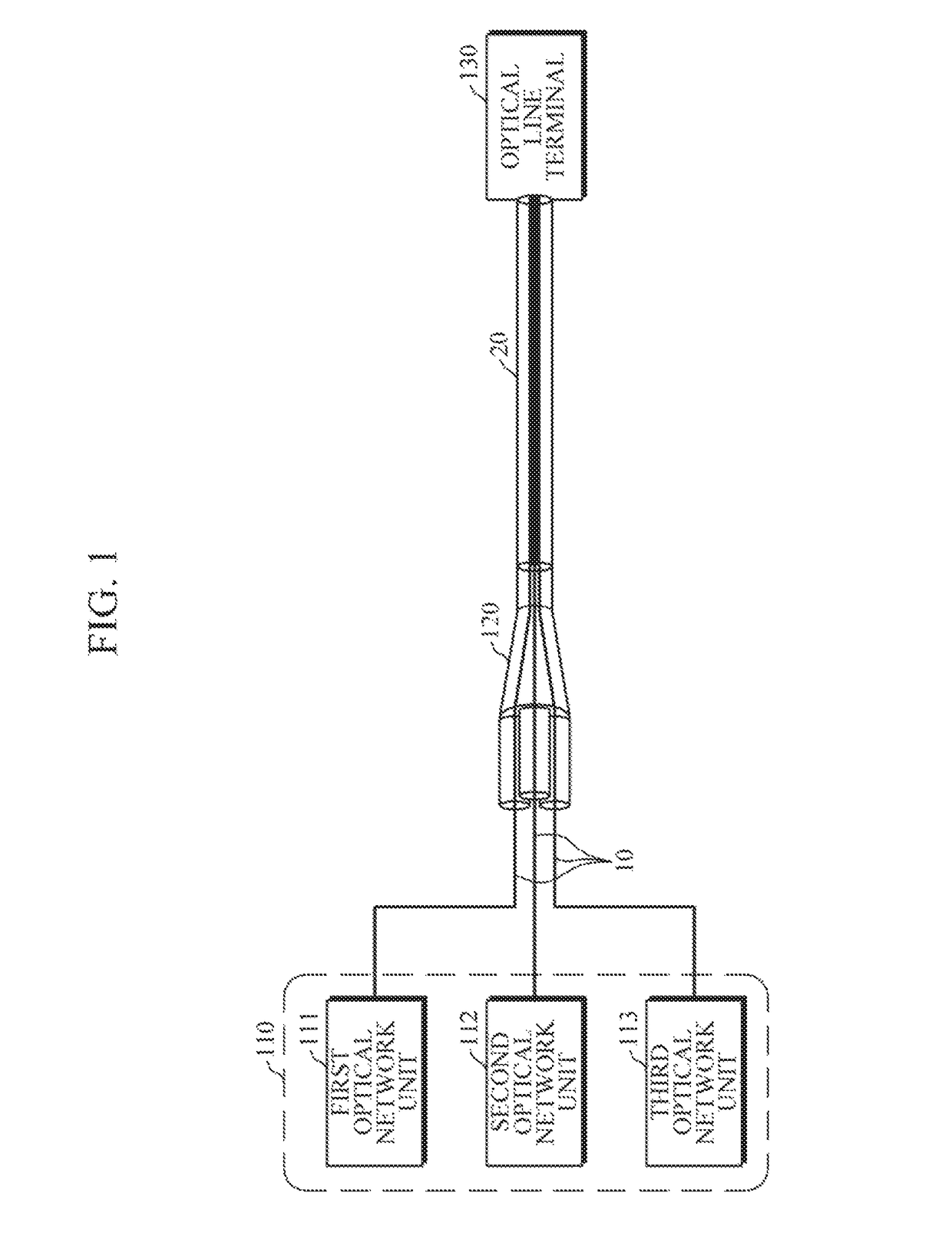 Mode division multiplexed passive optical network (MDM-PON) apparatus, and transmission and reception method using the same