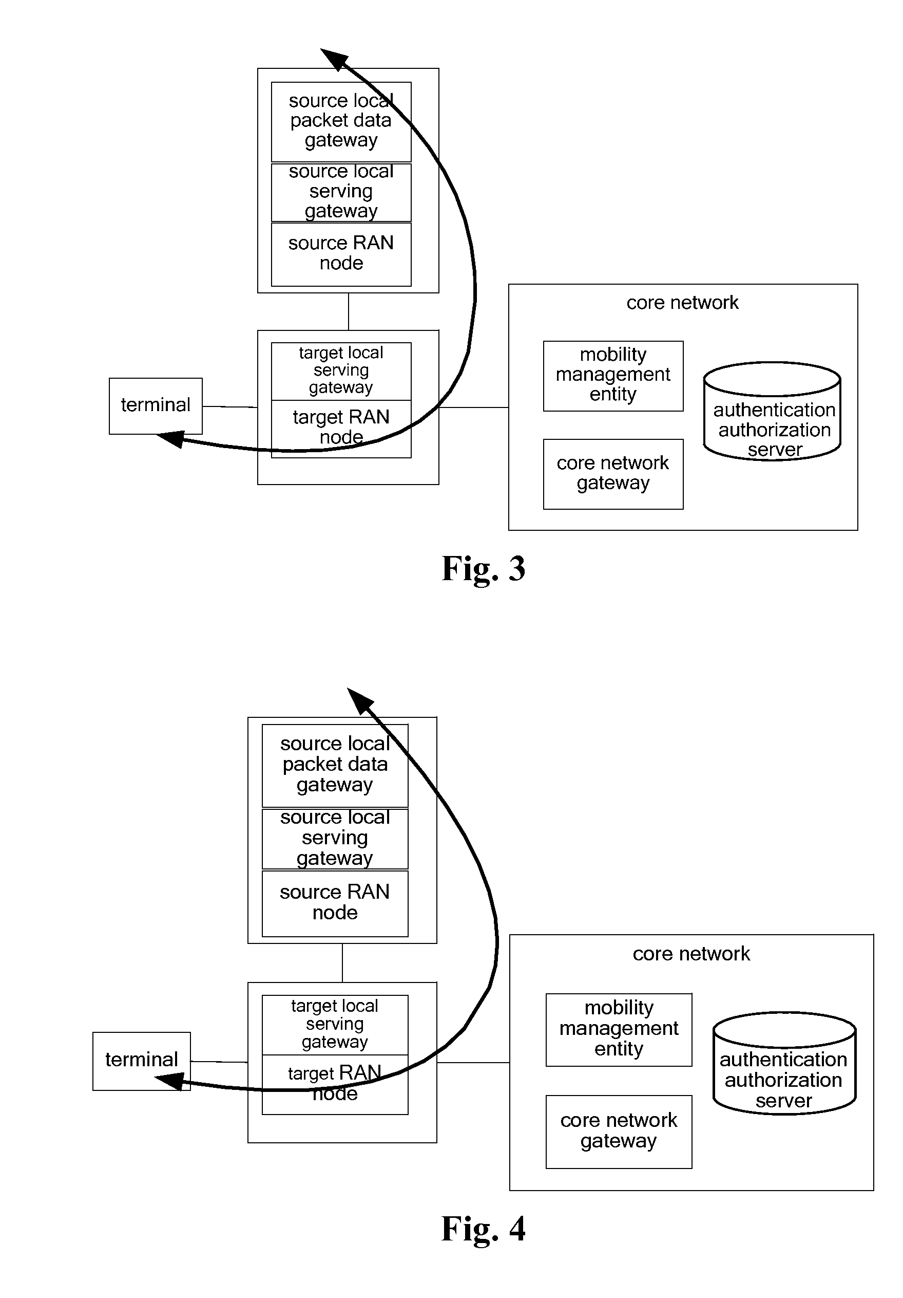 Method for Managing Local IP Access Connection