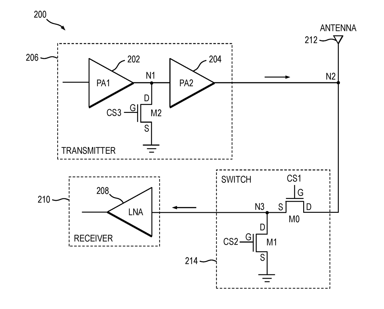 Lossless switch for radio frequency front-end module