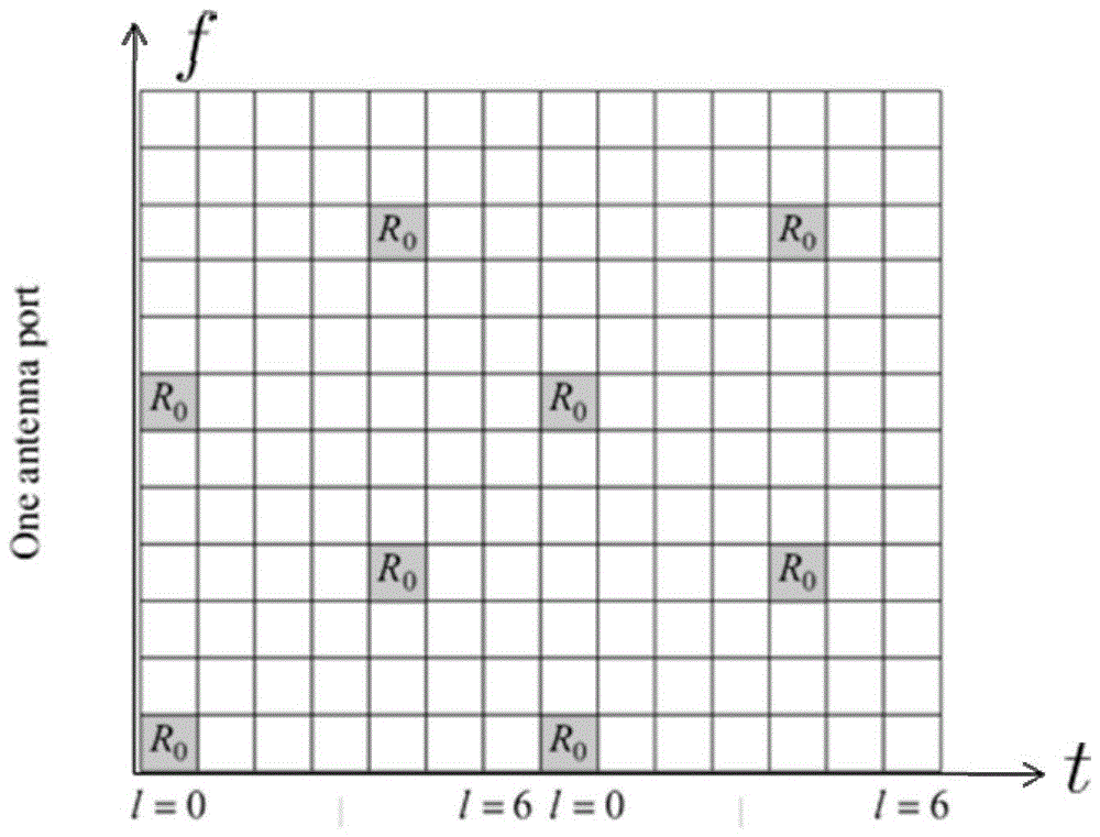 Method for obtaining channel response of self-interfering channel and full-duplex signal machine