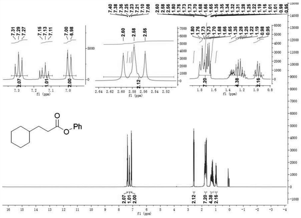 Decarboxylation and Decarboxylation Radical Addition of Alkyl Carboxylates of Photoactivated Electron Donor-Acceptor Complexes