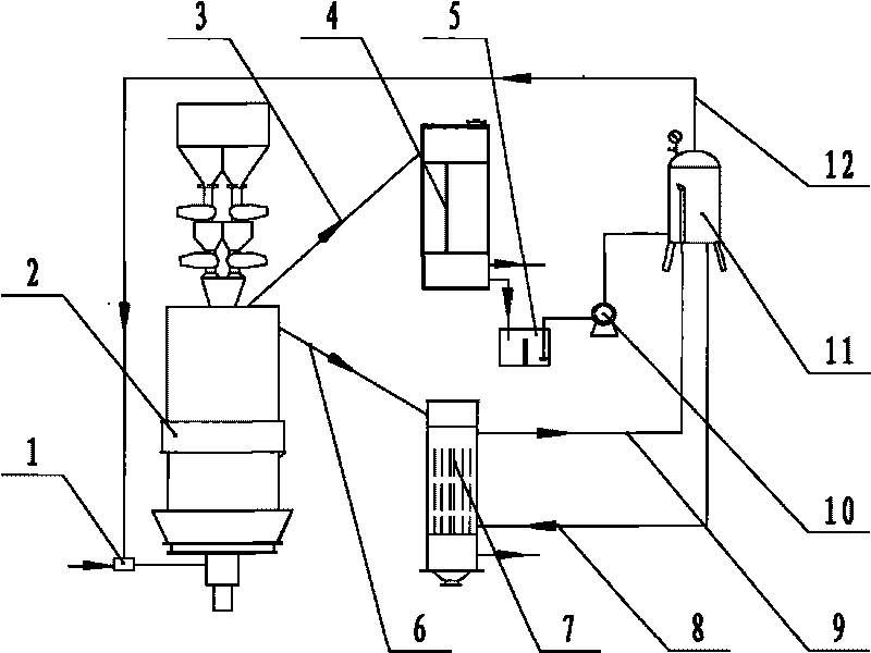 Process and device for treating phenol-containing sewage of producer gas station