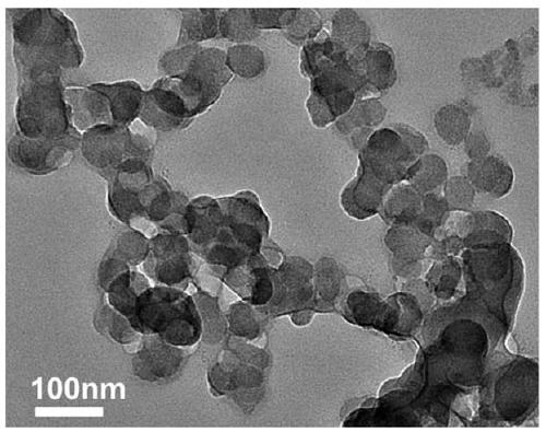 A kind of nitrogen-doped graphene and its preparation method and application