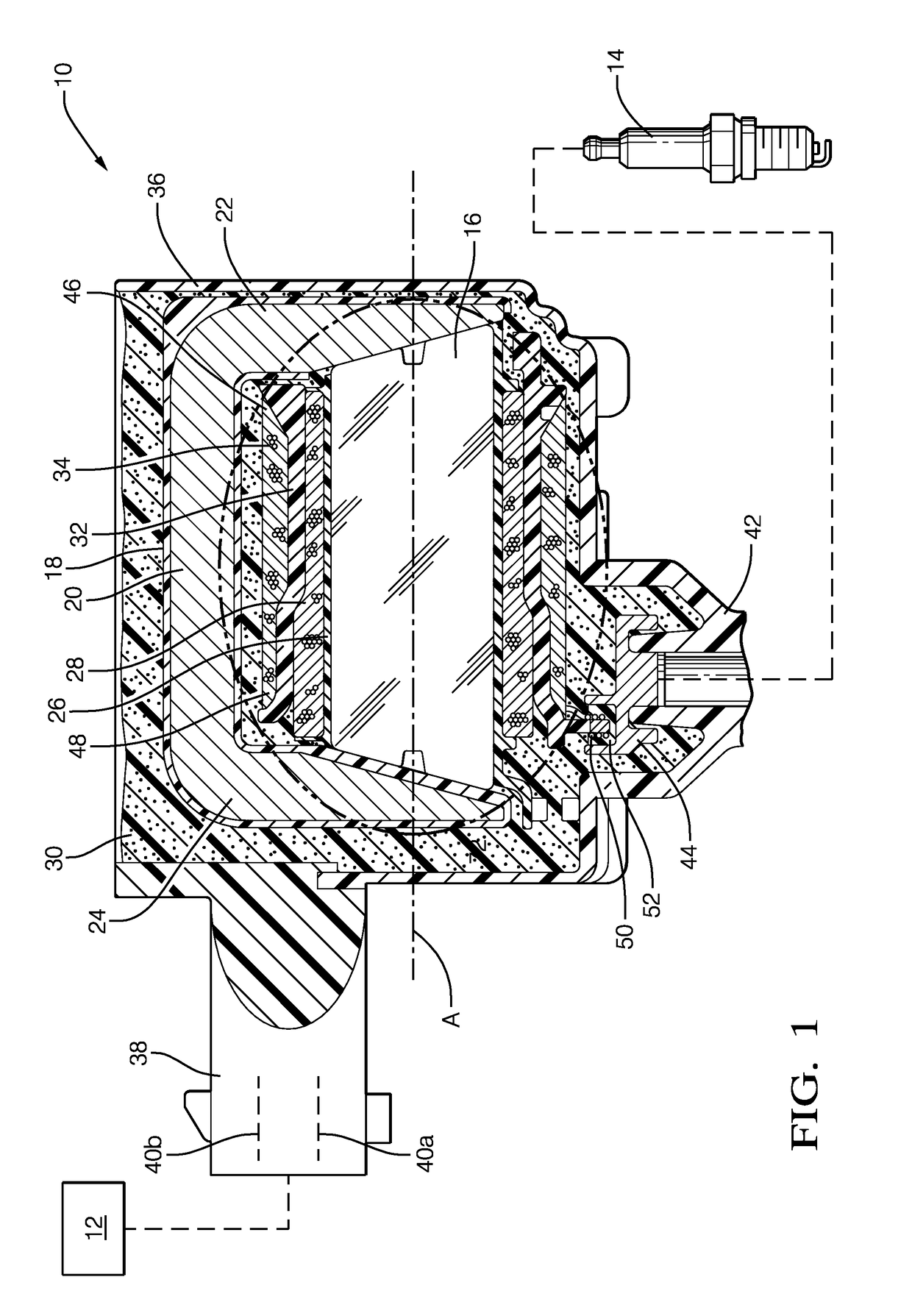 Ignition coil