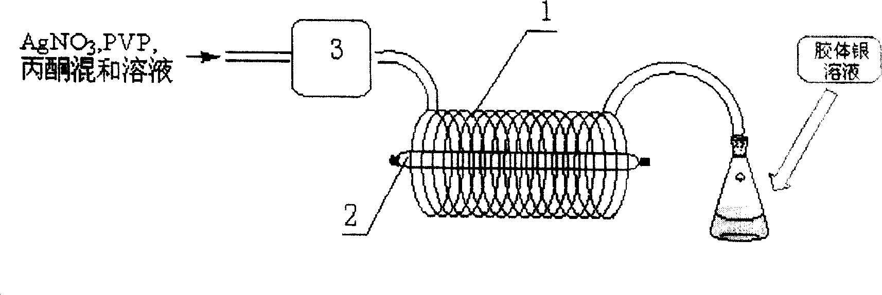 Preparation method of colloidal silver nanometer granule