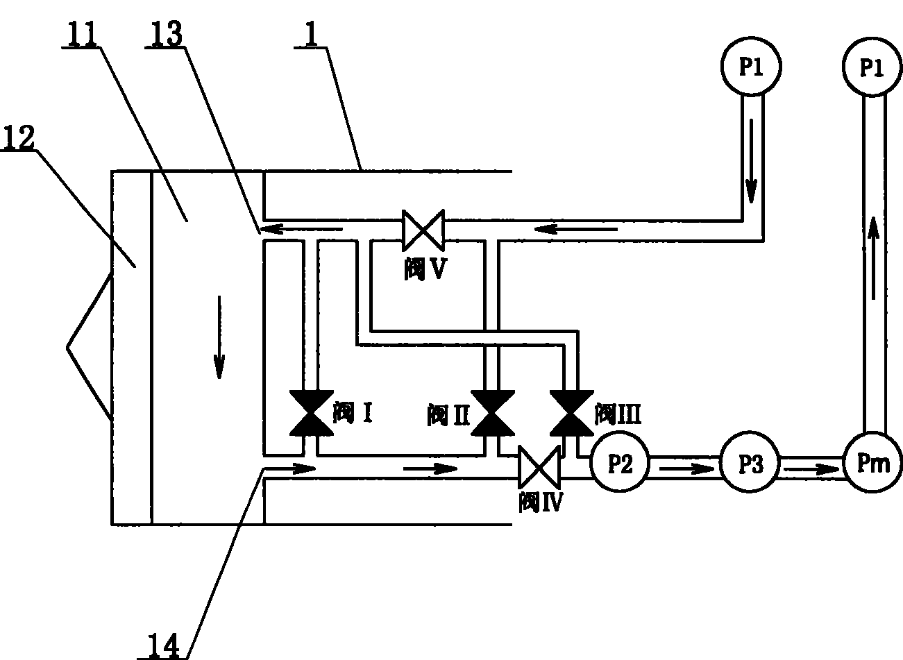 Treatment method for slurry circulation in shield tunneling