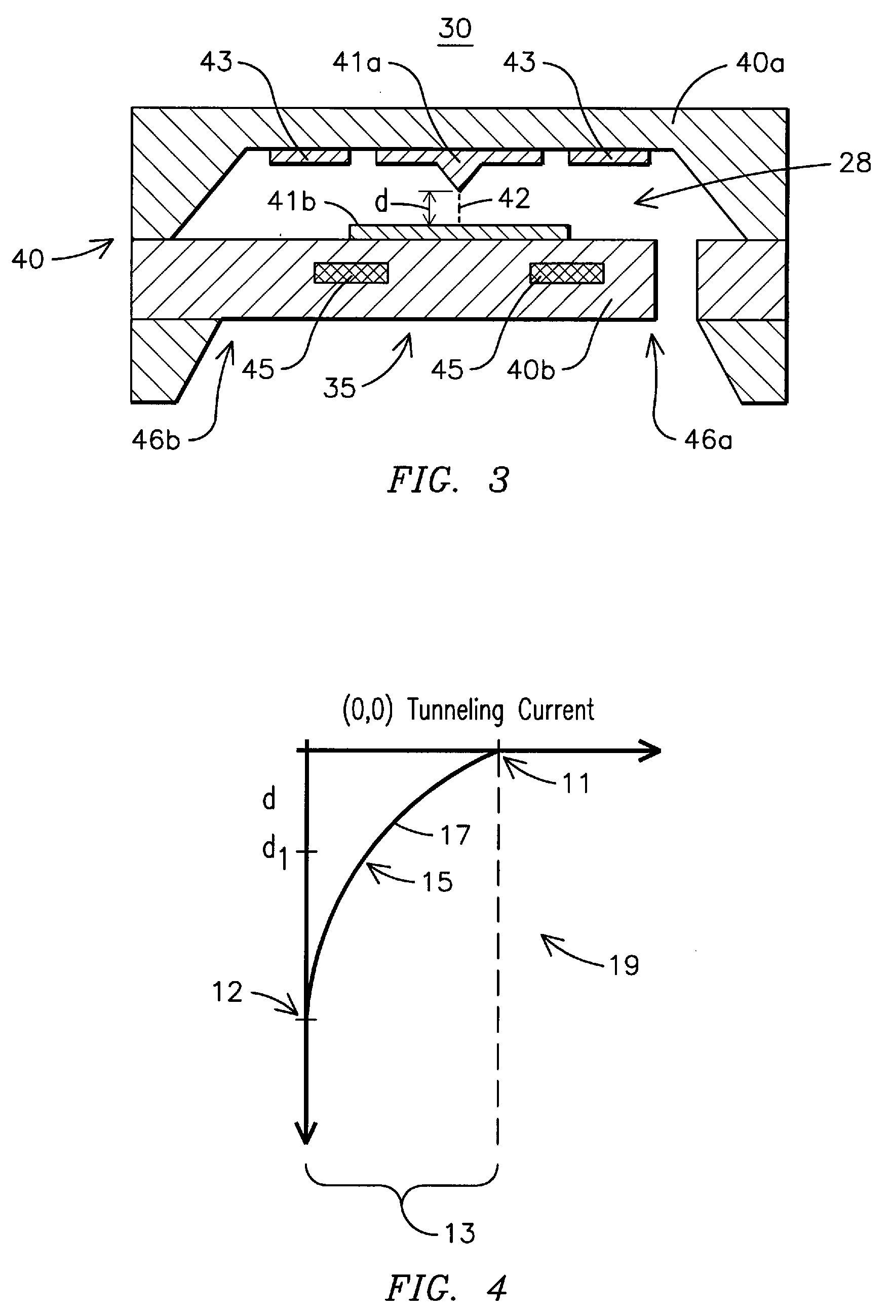 Micro-electromechanical system (MEMS) based current and magnetic field sensor using tunneling current sensing