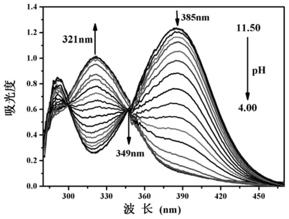 A kind of benzothiazole derivative and its preparation method and application