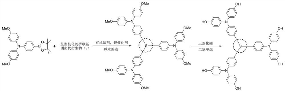 A star-shaped aromatized inorganic acid radical semiconductor material and its preparation and application