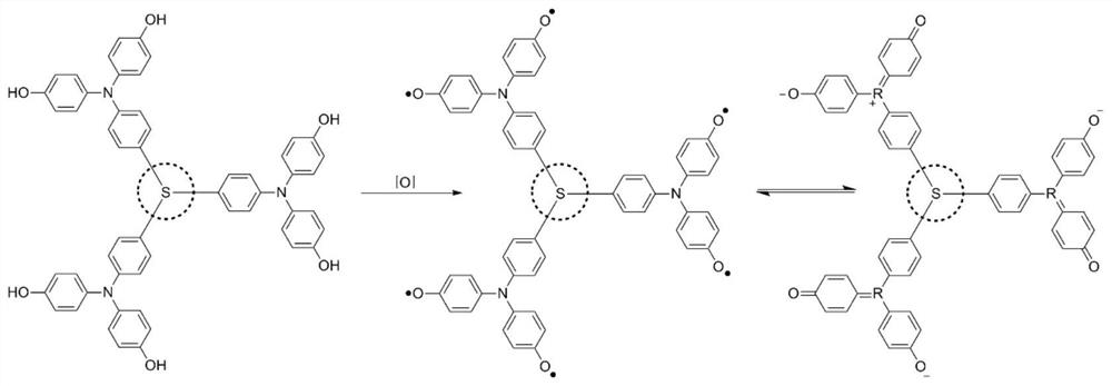 A star-shaped aromatized inorganic acid radical semiconductor material and its preparation and application