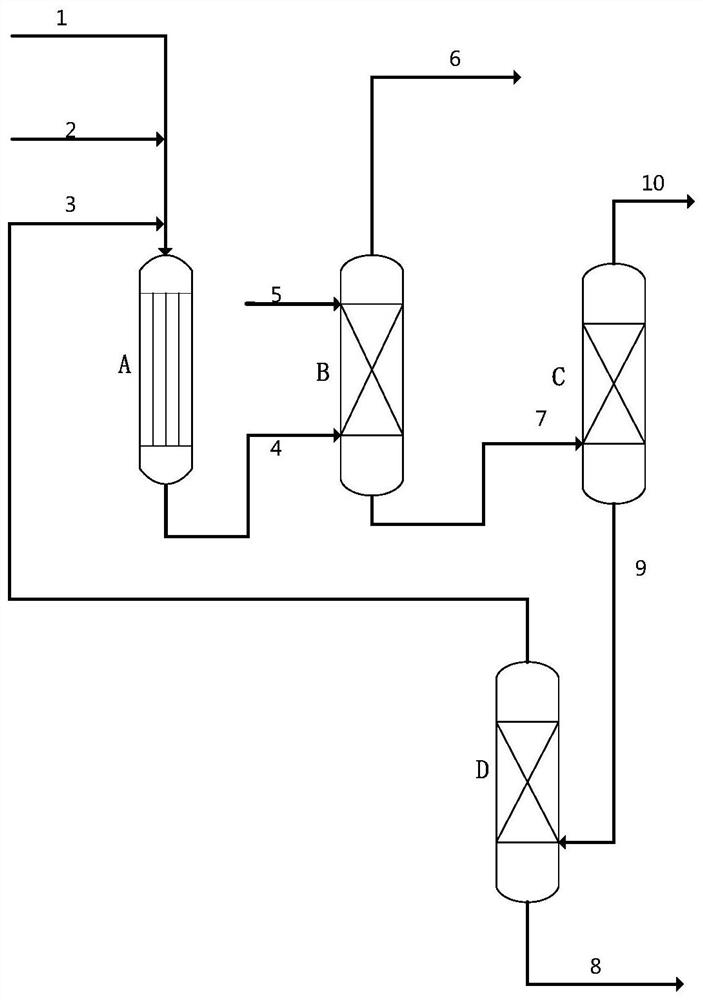 A kind of preparation method of isovaleraldehyde