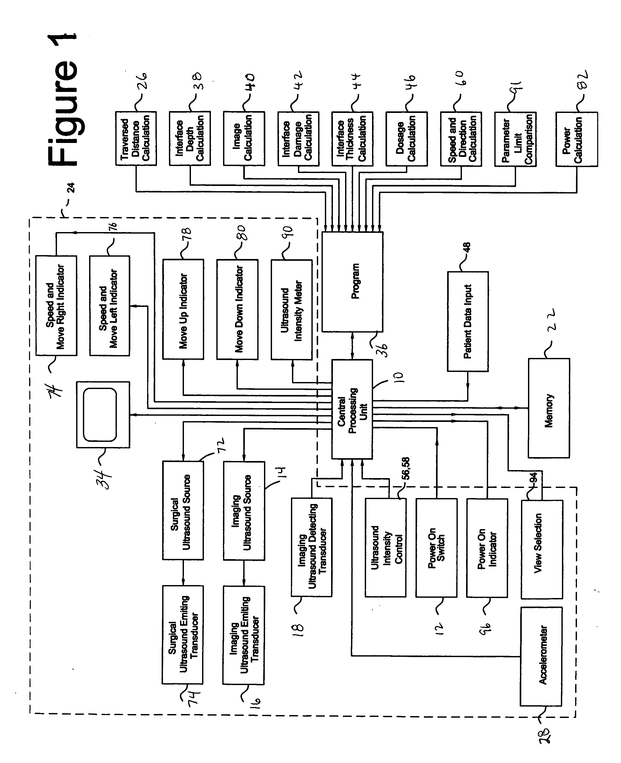 Ultrasound treatment and imaging system