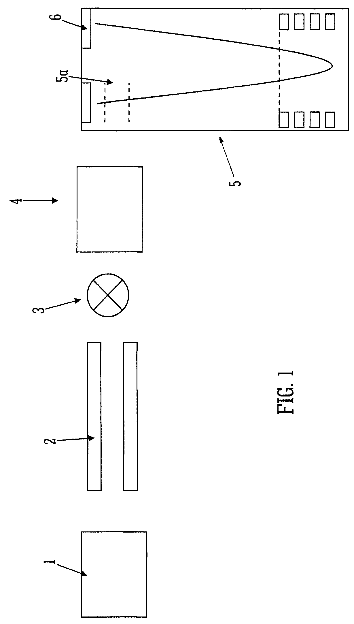 Data Dependent Control of the Intensity of Ions Separated in Multiple Dimensions