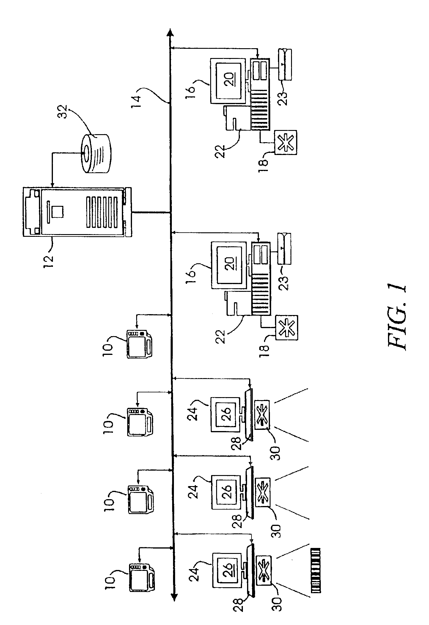Self-scanning system with enhanced features