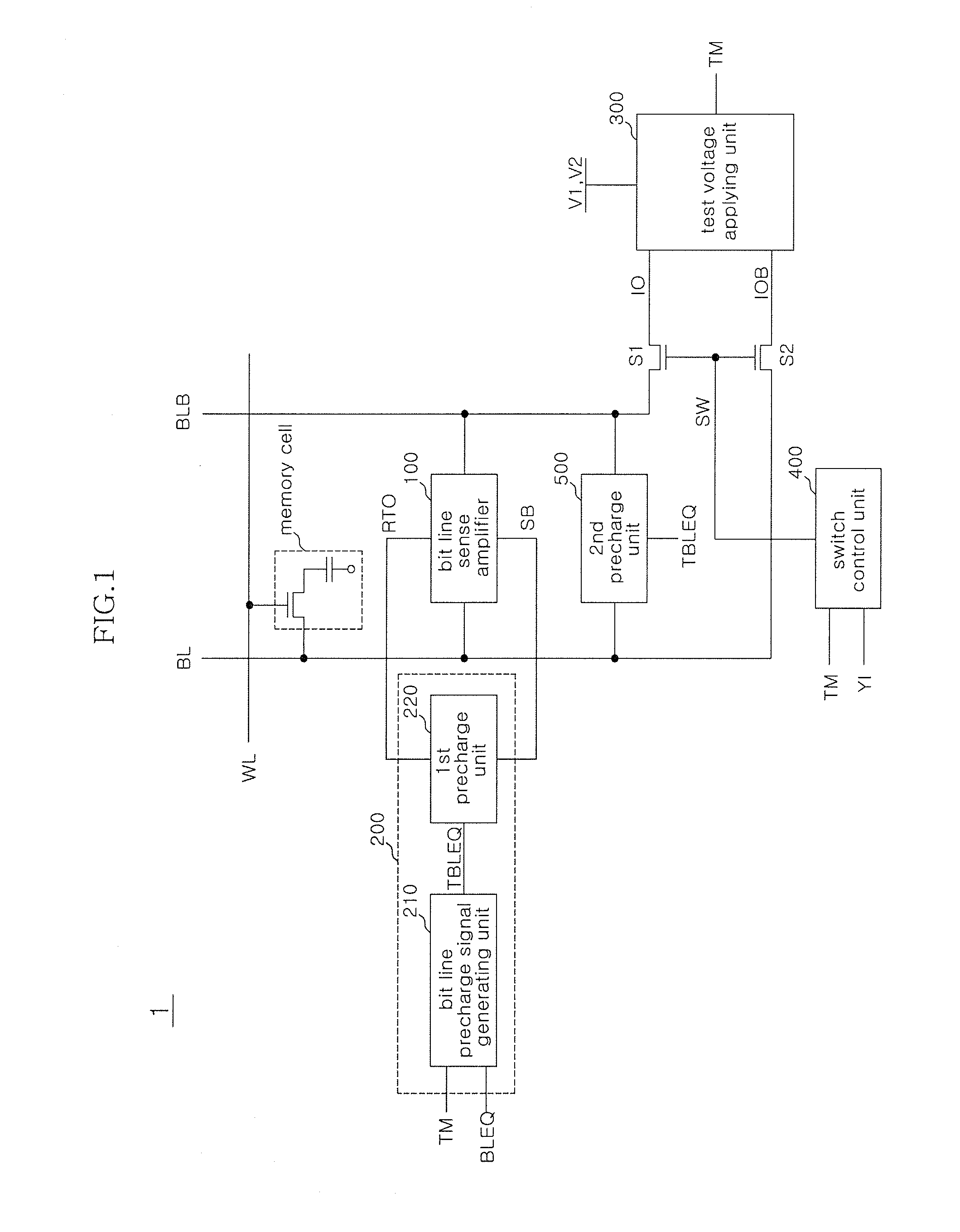 Semiconductor memory apparatus and test method thereof