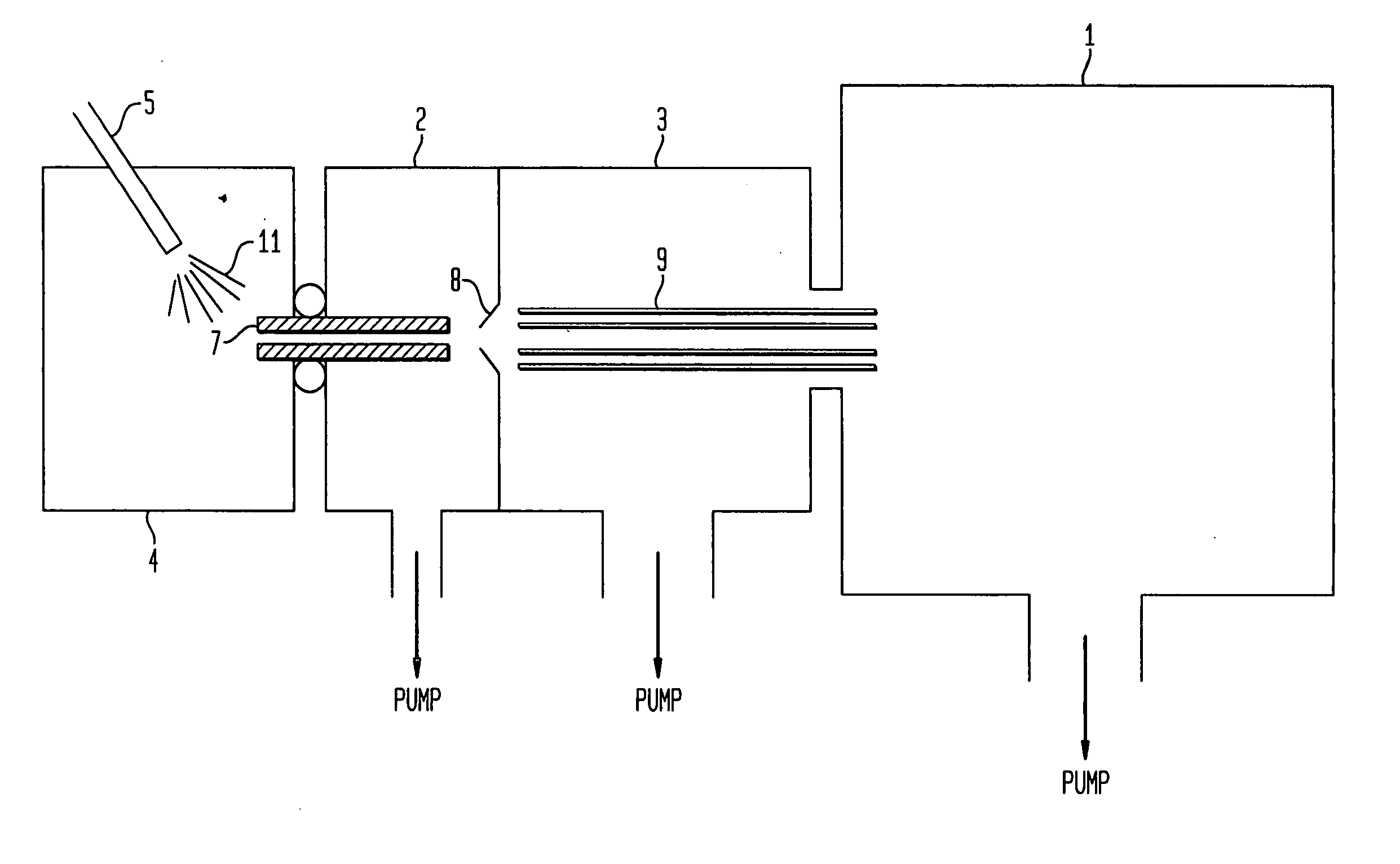 Method and apparatus for multiple frequency multipole