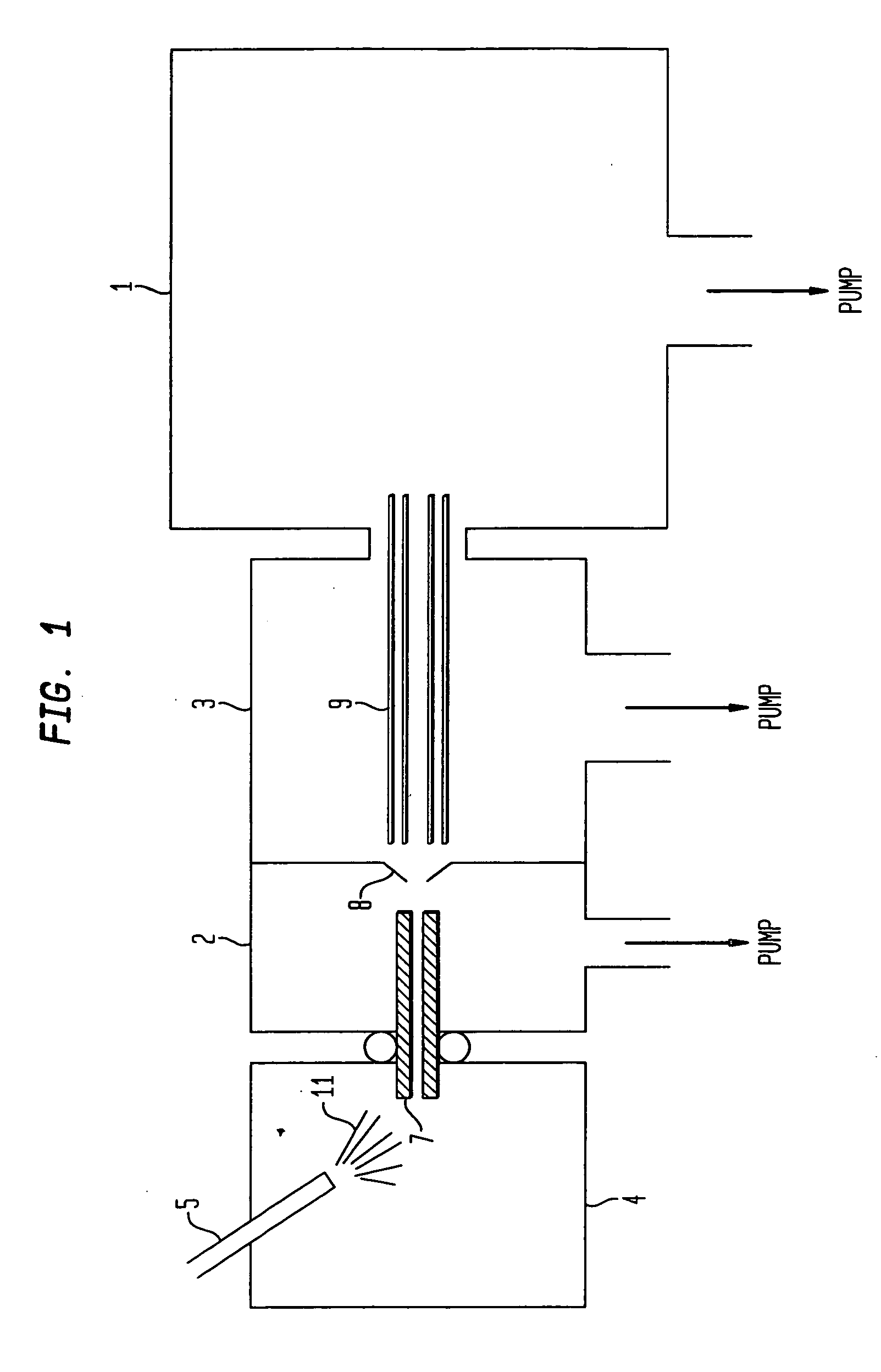 Method and apparatus for multiple frequency multipole