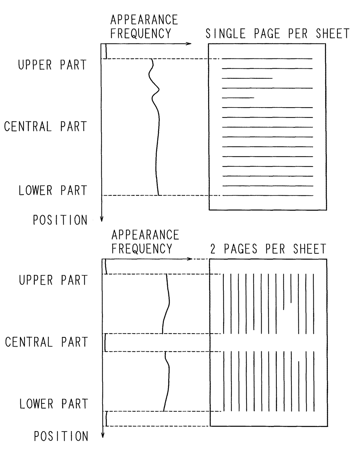 Document file output apparatus, document file output method, and computer readable medium