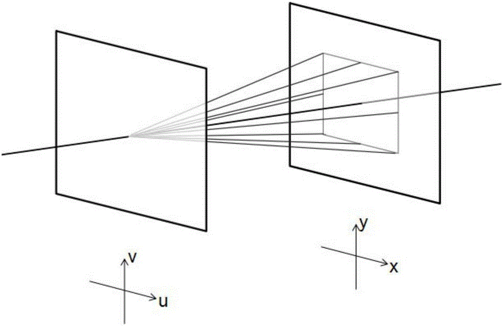 Spatial depth extraction method based on light field information