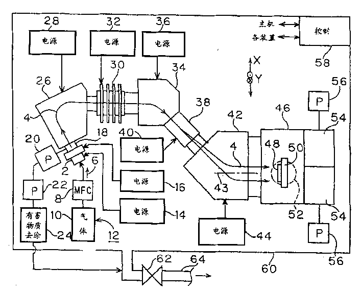 Ion injection device and method thereof