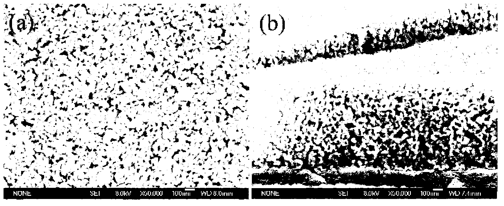 Preparation method of seamlessly integrated metal substrate/nanoporous metal/metal oxide composite electrode material, and application of compound electrode material
