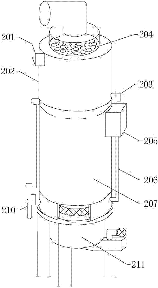 Medical waste gasification treatment device