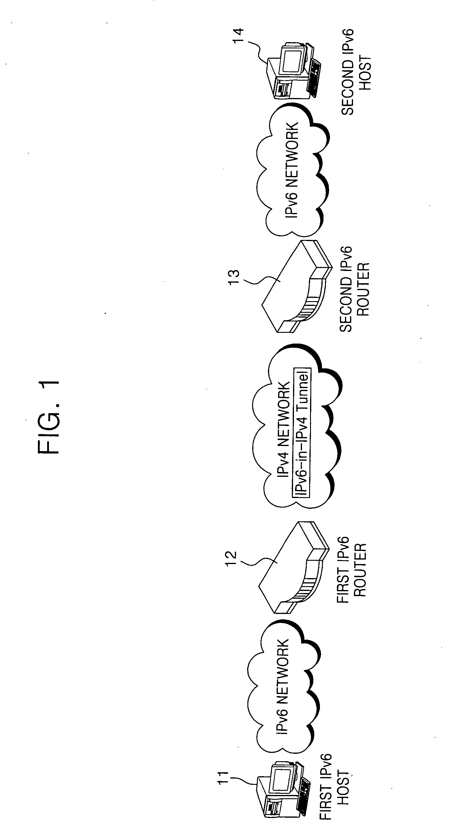 ISATAP router for tunneling packets and method thereof