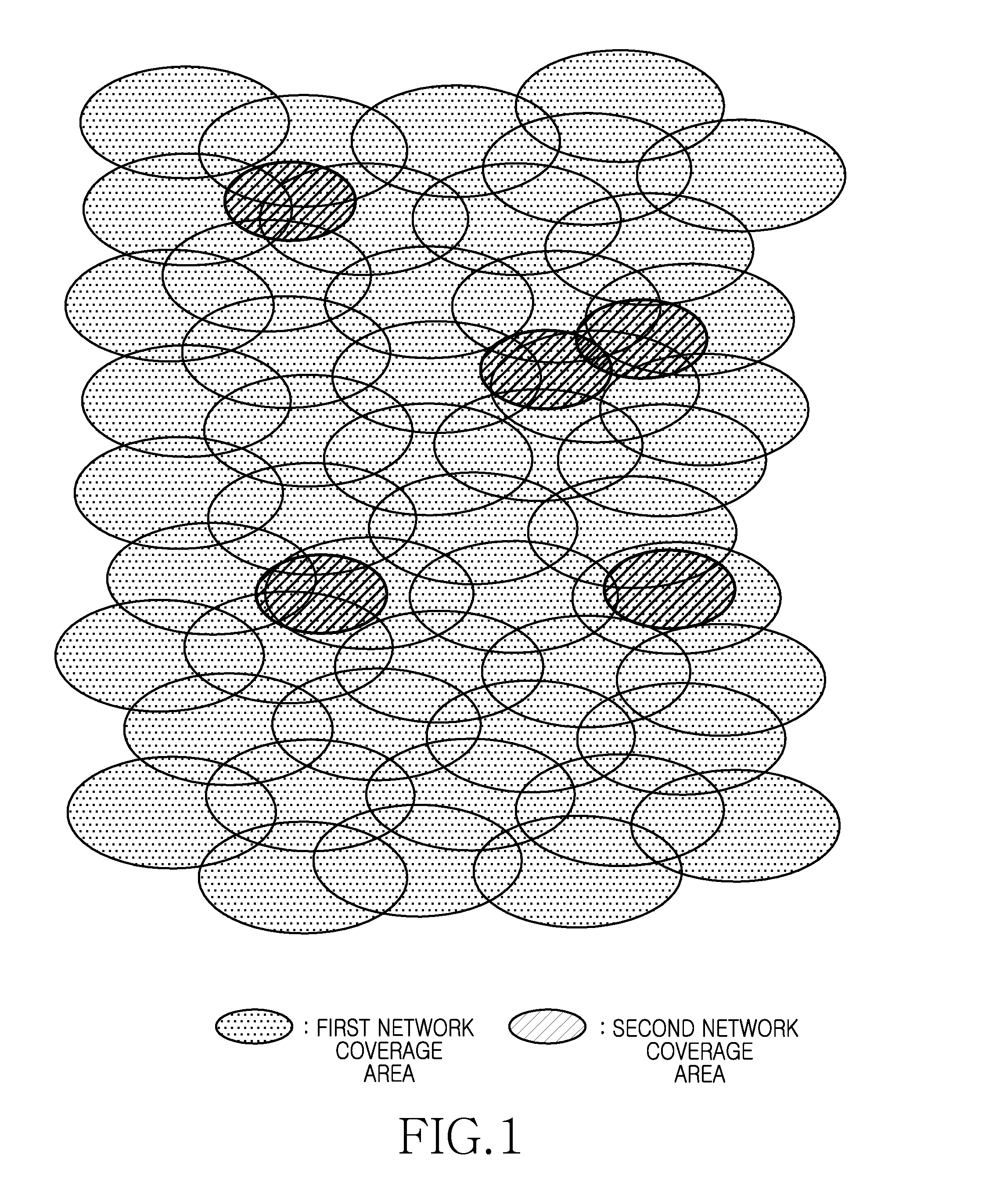 Apparatus and method for providing voice call continuity using different networks in wireless communication system