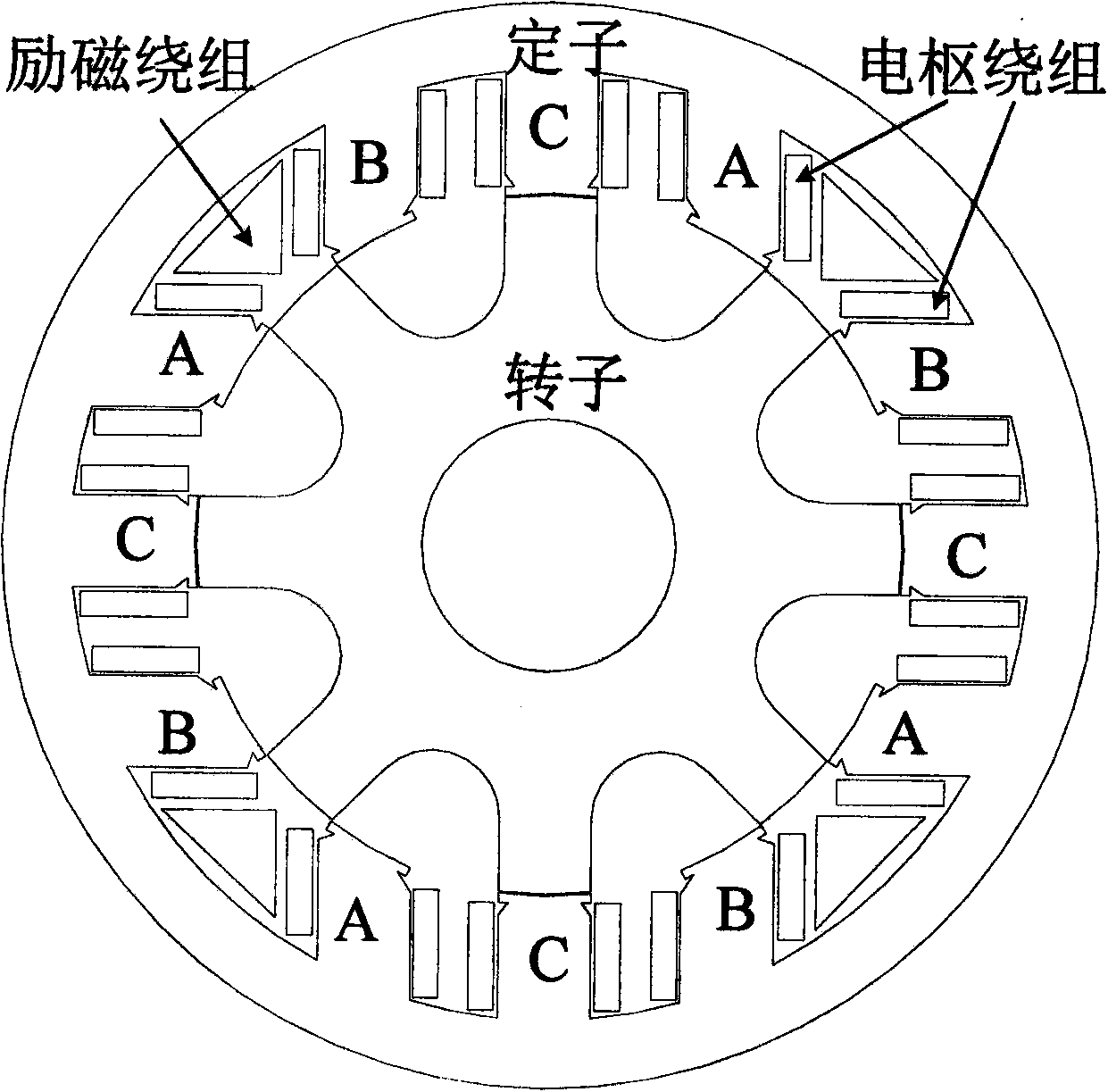 Three-phase electro-magnetic double-salient-pole motor high-speed sensorless control strategy based on non-communicating phase terminal voltage coordinate transformation