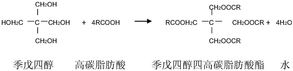 Method for preparing high-quality pentaerythritol high-carbon fatty acid ester by extraction process