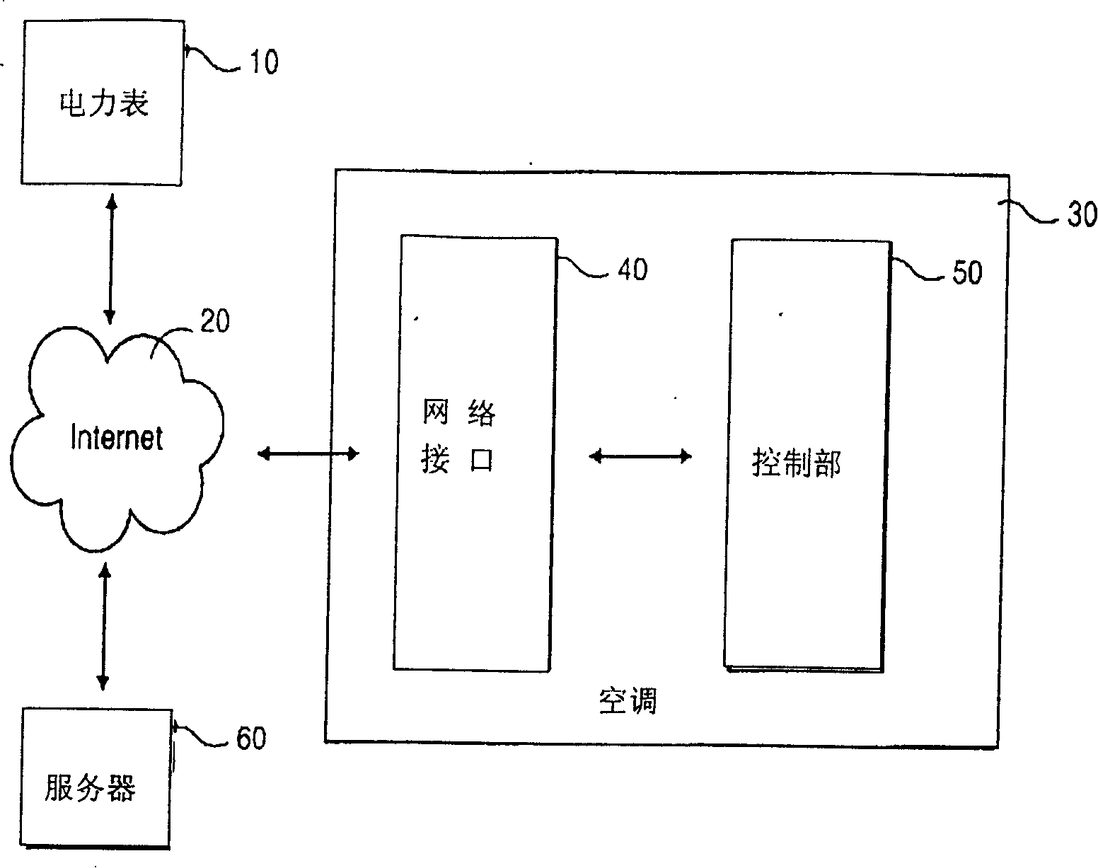 Power control device and method for air conditioner